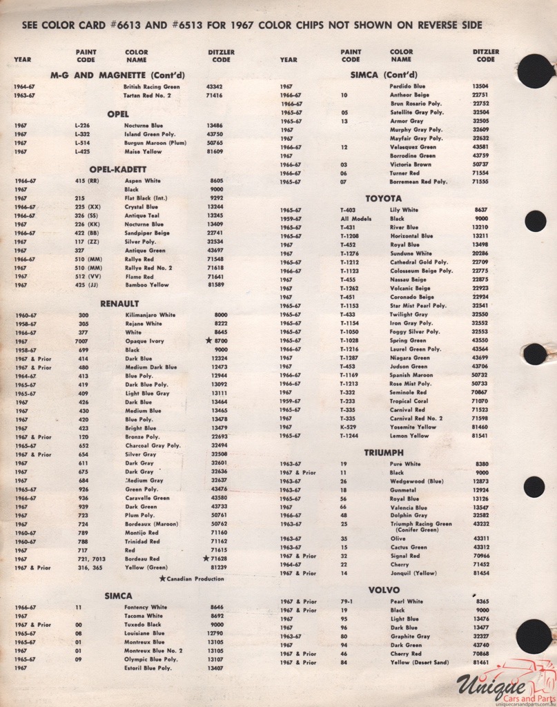 1967 Toyota Paint Charts PPG 2